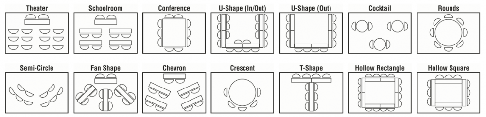 What Are Different Types Of Seating Arrangements